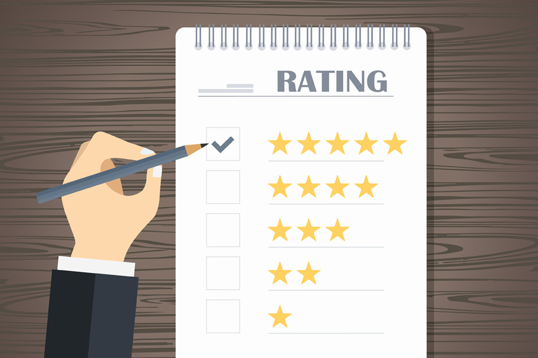 Website Review Quiz: Is it Working for You?